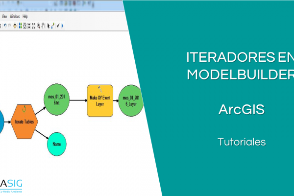 Iteradores de Tablas con Modelbuilder (ArcGIS)